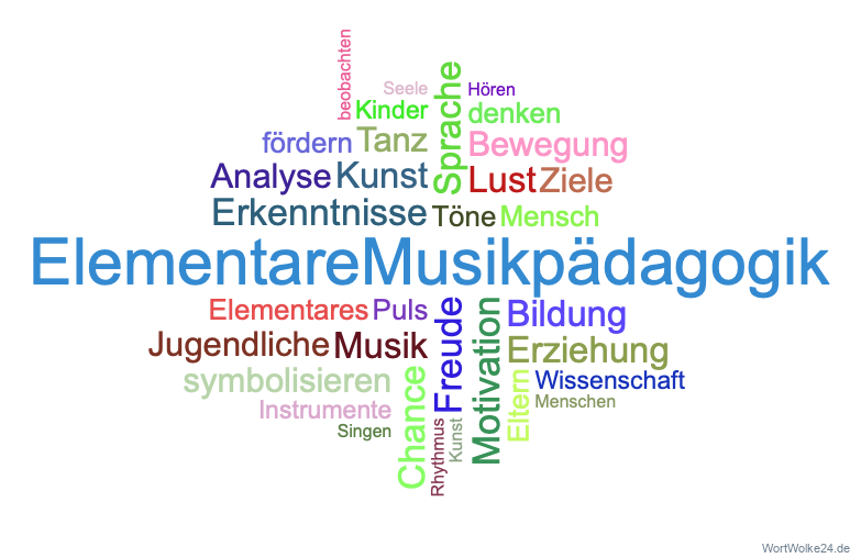 Wortwolke 'Elementare Musikpädagogik'